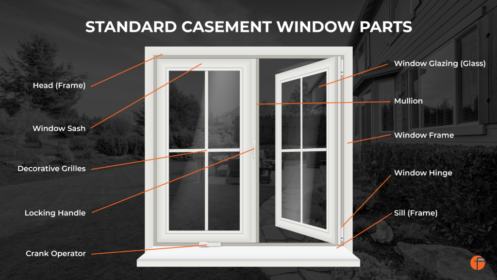 A diagram of standard casement window parts with a black and white background. The diagram includes orange lines pointing to the sill, sash, crank operator and other components.
