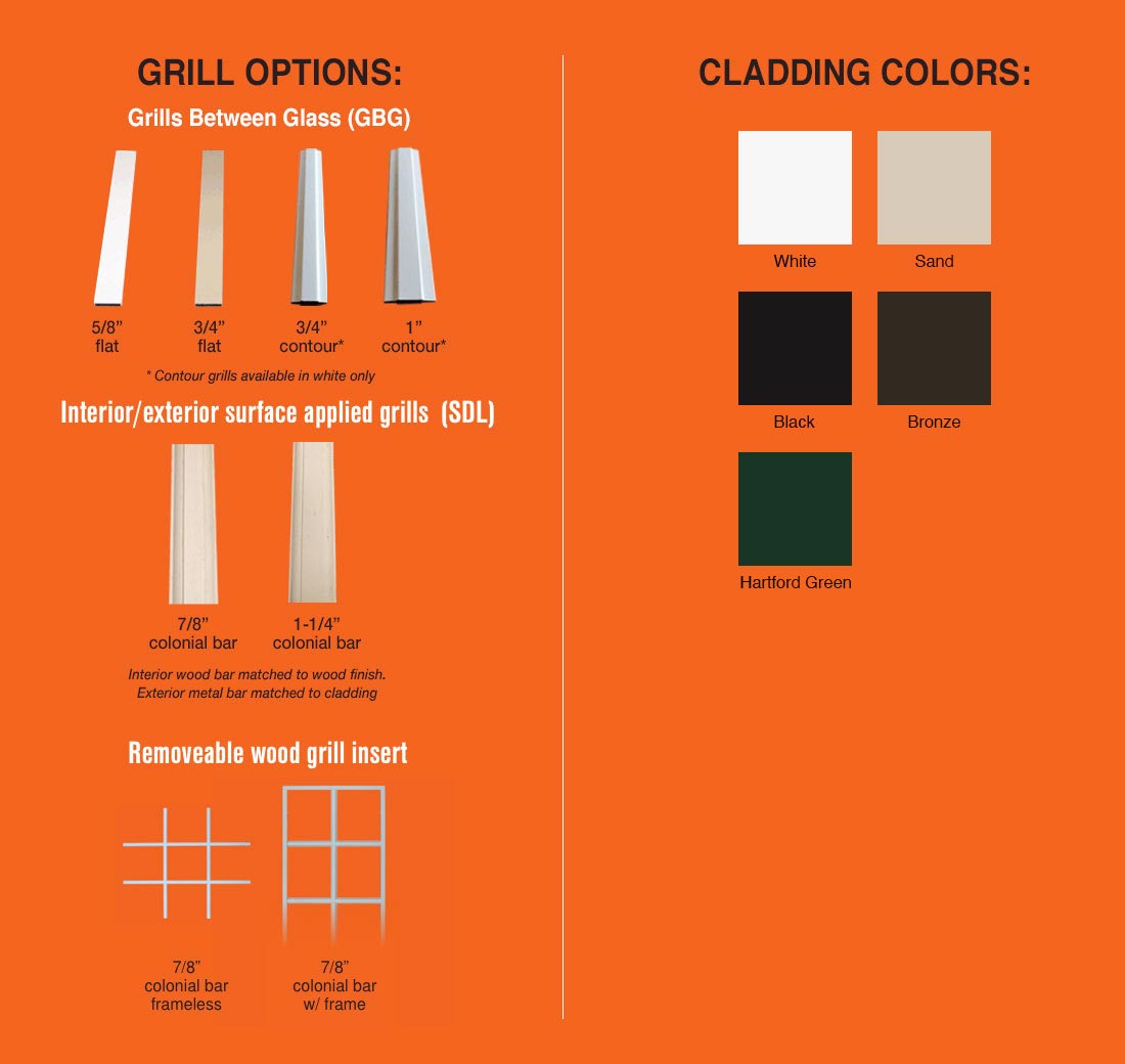 available-dh-options Available Double-Hung Kit Options
