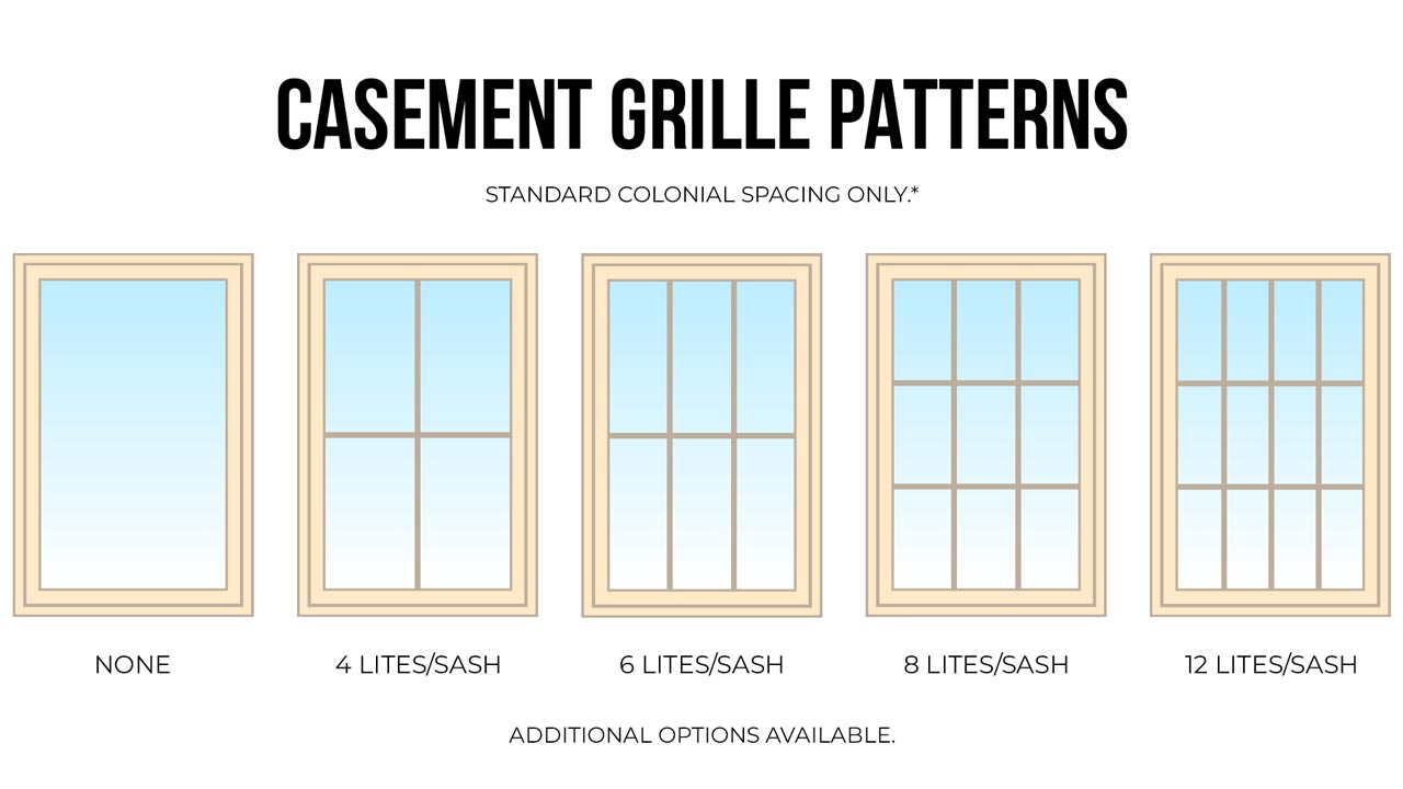 Casement Grille Patterns
