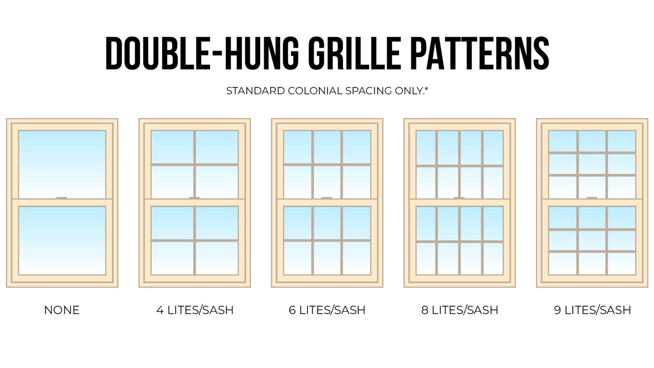Double Hung Grille Patterns